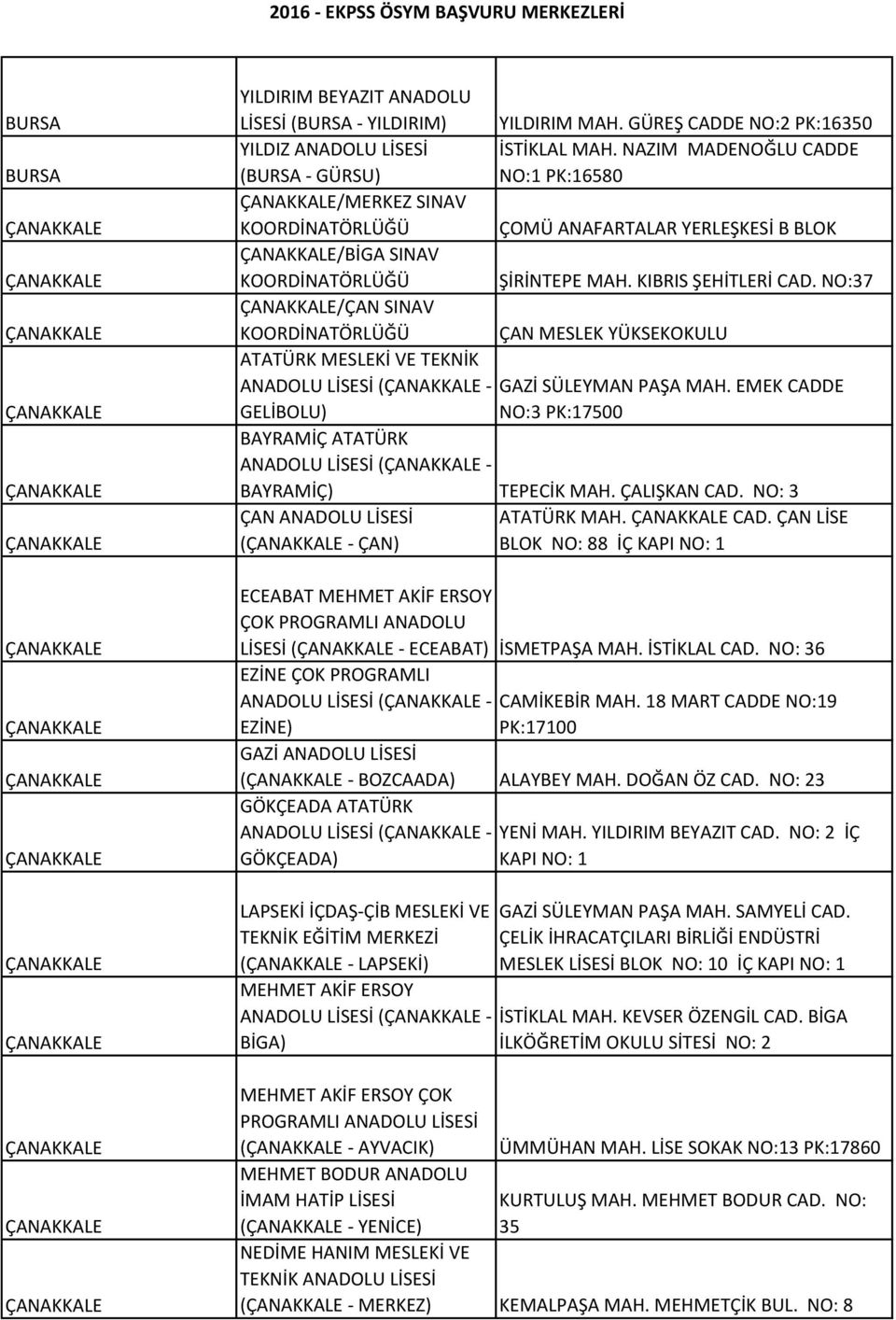 GÜREŞ CADDE NO:2 PK:16350 İSTİKLAL MAH. NAZIM MADENOĞLU CADDE NO:1 PK:16580 ÇOMÜ ANAFARTALAR YERLEŞKESİ B BLOK ŞİRİNTEPE MAH. KIBRIS ŞEHİTLERİ CAD. NO:37 ÇAN MESLEK YÜKSEKOKULU GAZİ SÜLEYMAN PAŞA MAH.