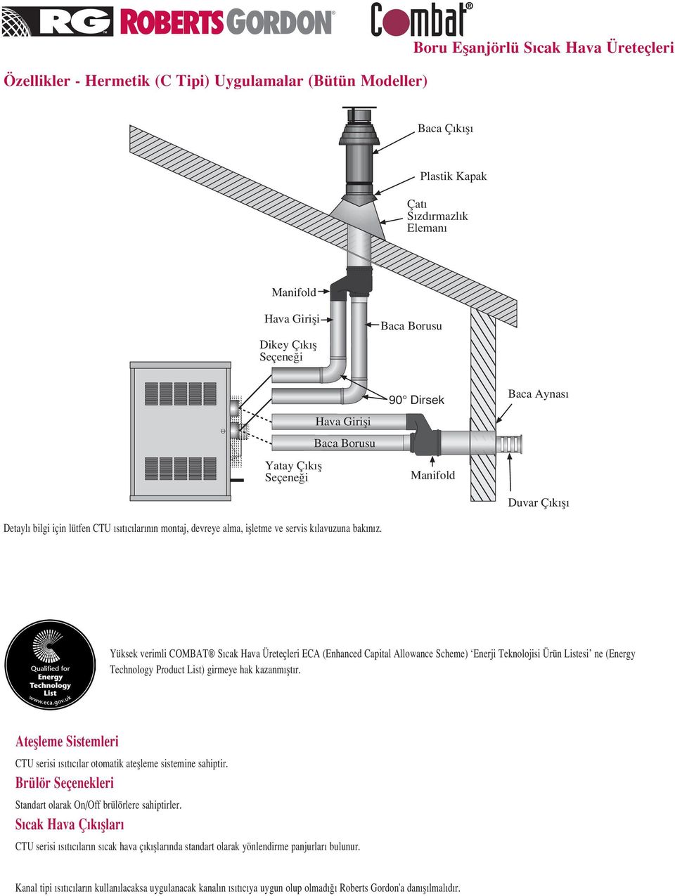 Yüksek verimli COMBAT Sýcak Hava Üreteçleri ECA (Enhanced Capital Allowance Scheme) Enerji Teknolojisi Ürün Listesi ne (Energy Technology Product List) girmeye hak kazanmýþtýr.