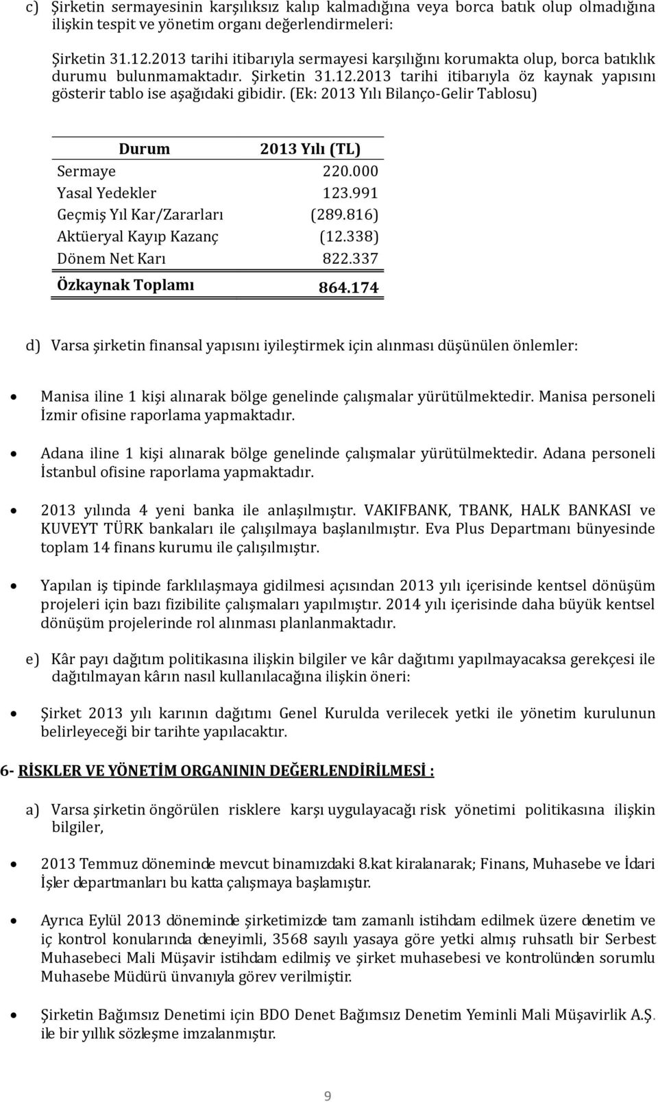 (Ek: 2013 Yılı Bilanço-Gelir Tablosu) Durum 2013 Yılı (TL) Sermaye 220.000 Yasal Yedekler 123.991 Geçmiş Yıl Kar/Zararları (289.816) Aktüeryal Kayıp Kazanç (12.338) Dönem Net Karı 822.