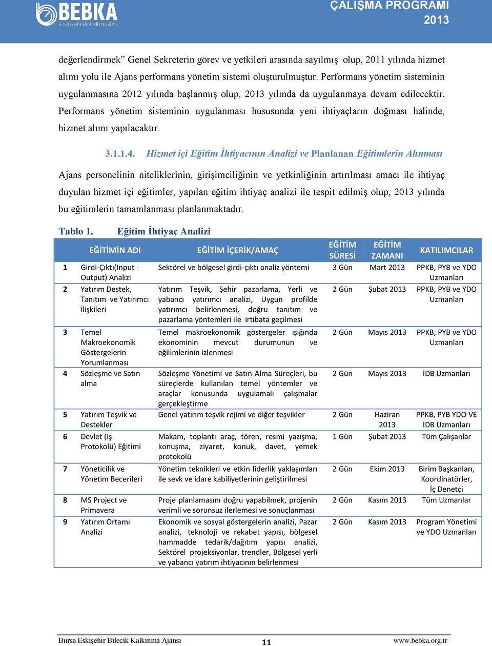 Performans yönetim sisteminin uygulanması hususunda yeni ihtiyaçların doğması halinde, hizmet alımı yapılacaktır. 3.1.1.4.