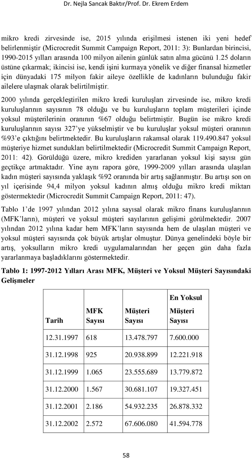 100 milyon ailenin günlük satın alma gücünü 1.