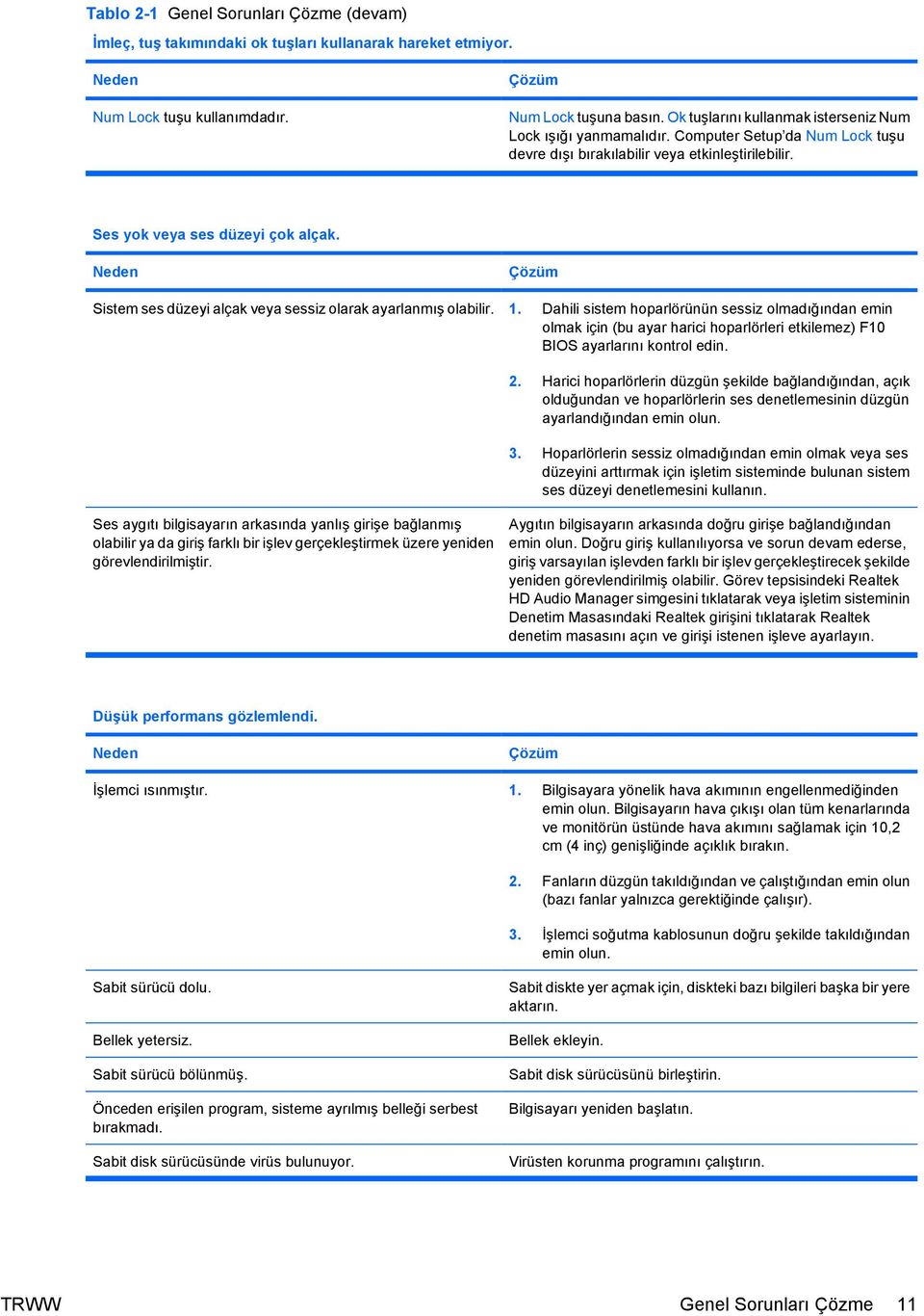 Sistem ses düzeyi alçak veya sessiz olarak ayarlanmış olabilir. 1.