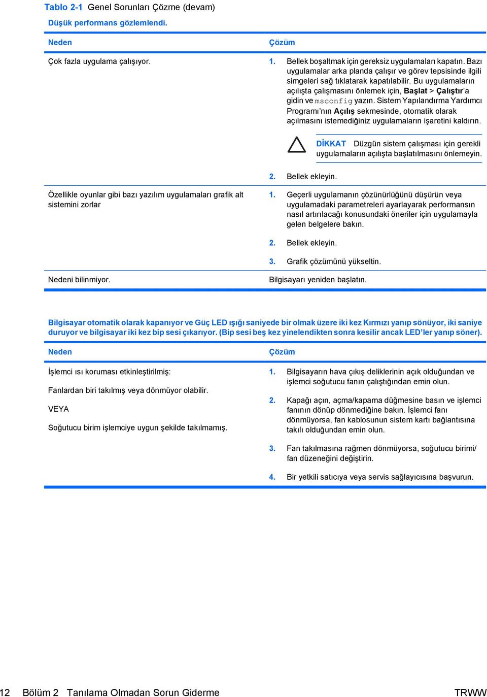 Sistem Yapılandırma Yardımcı Programı nın Açılış sekmesinde, otomatik olarak açılmasını istemediğiniz uygulamaların işaretini kaldırın.