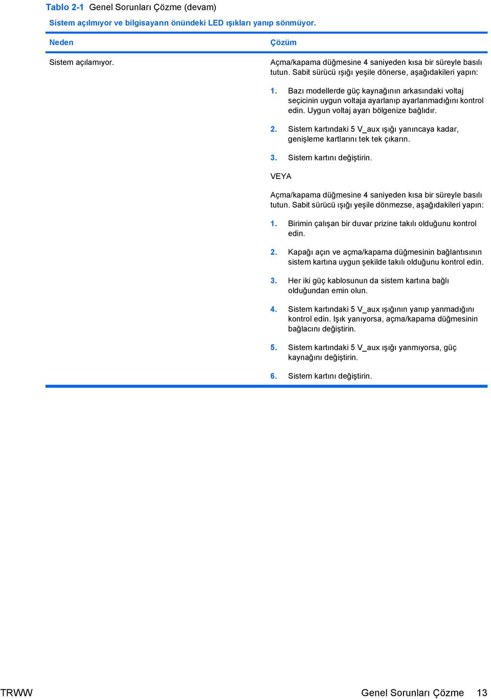 Uygun voltaj ayarı bölgenize bağlıdır. 2. Sistem kartındaki 5 V_aux ışığı yanıncaya kadar, genişleme kartlarını tek tek çıkarın. 3. Sistem kartını değiştirin.