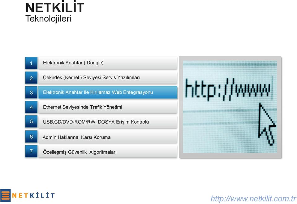 Entegrasyonu 4 Ethernet Seviyesinde Trafik Yönetimi 5 USB,CD/DVD-ROM/RW,