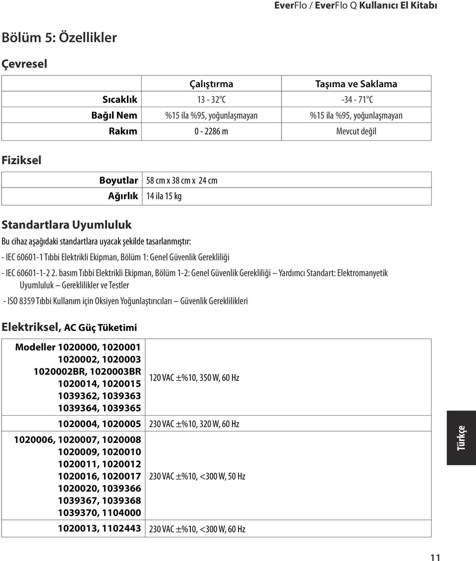 Güvenlik Gerekliliği - IEC 60601-1-2 2.