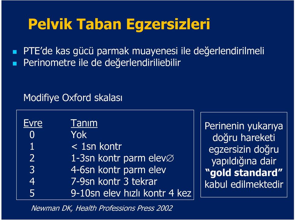 4-6sn kontr parm elev 4 7-9sn kontr 3 tekrar 5 9-10sn elev hızlı kontr 4 kez Newman DK, Health