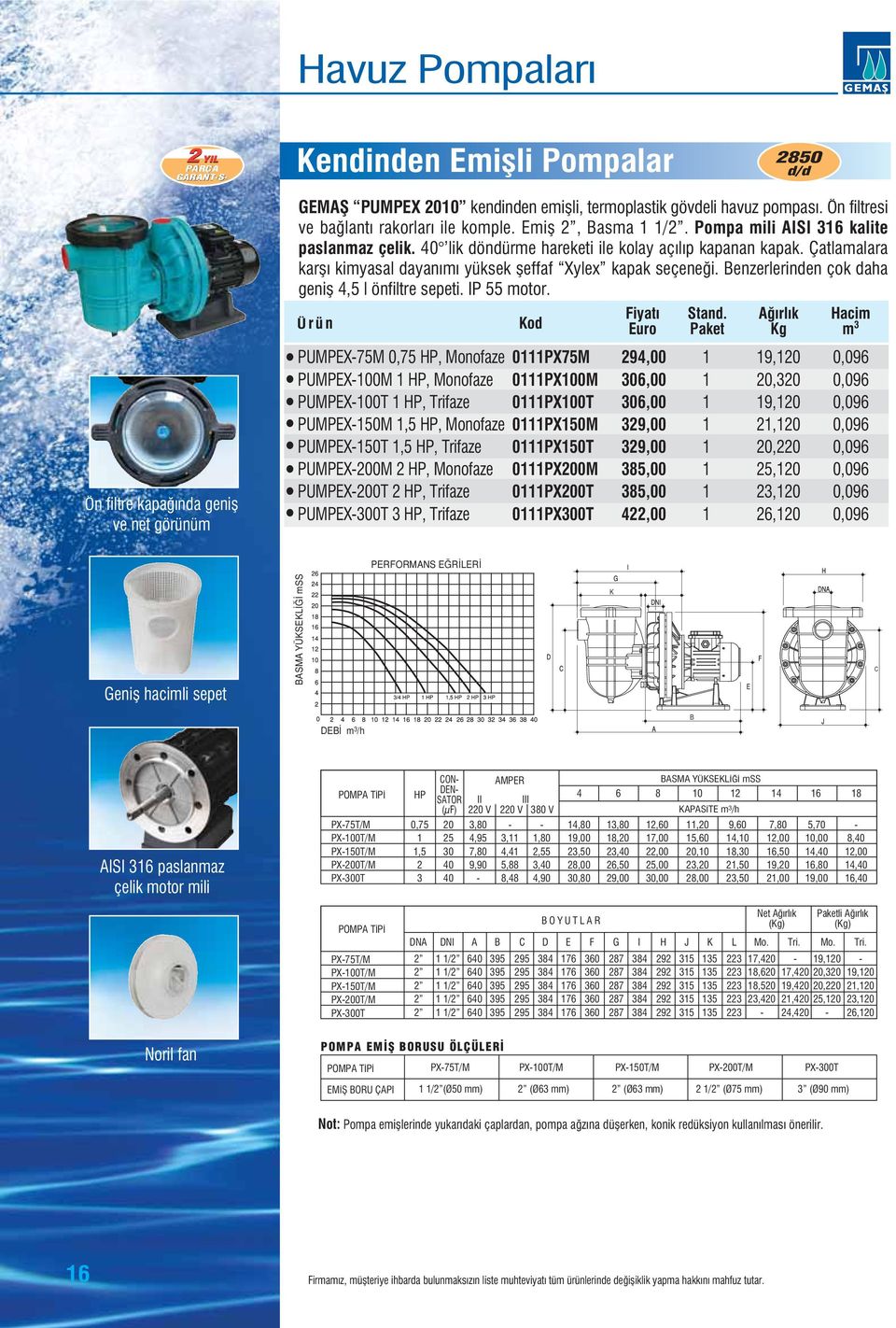 Çatlamalara karfl kimyasal dayan m yüksek fleffaf Xylex kapak seçene i. Benzerlerinden çok daha genifl 4,5 l önfiltre sepeti. IP 55 motor.