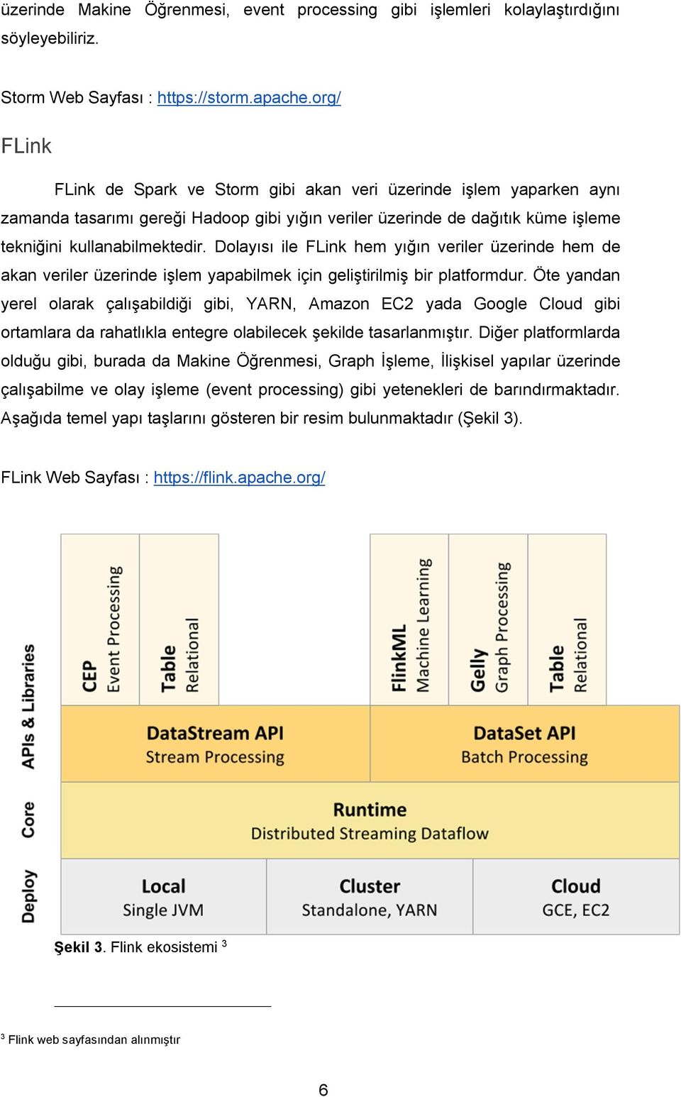 Dolayısı ile FLink hem yığın veriler üzerinde hem de akan veriler üzerinde işlem yapabilmek için geliştirilmiş bir platformdur.