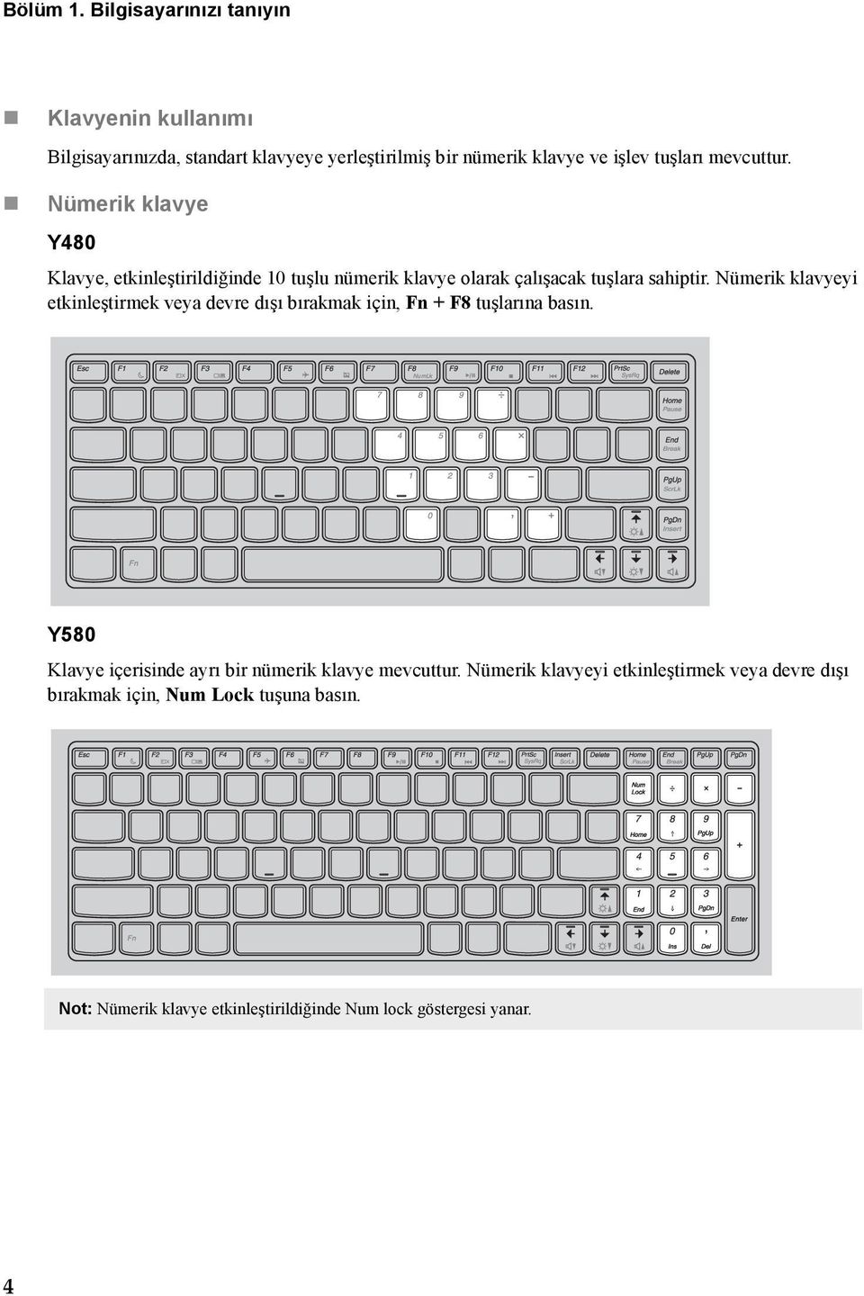 mevcuttur. Nümerik klavye Y480 Klavye, etkinleştirildiğinde 10 tuşlu nümerik klavye olarak çalışacak tuşlara sahiptir.