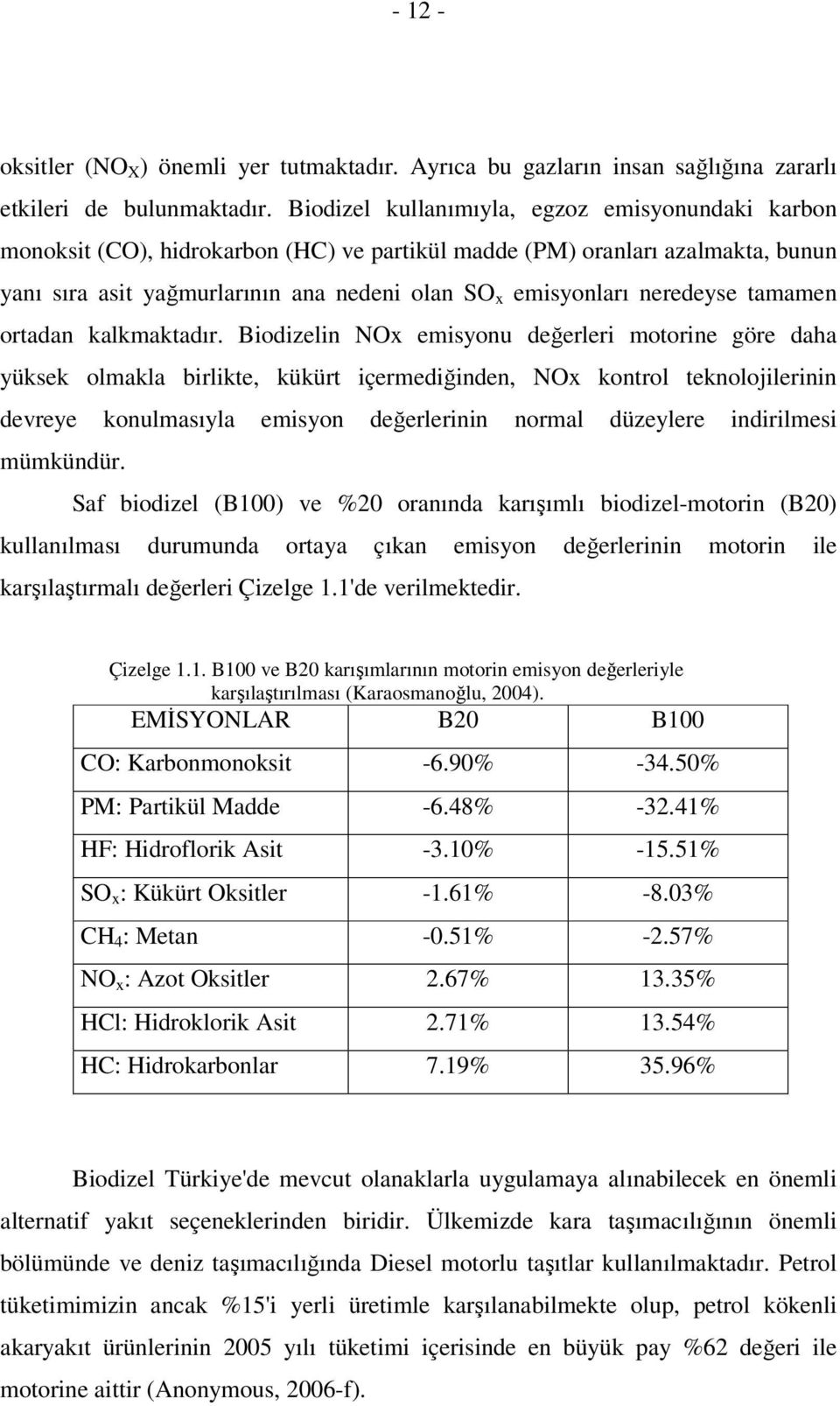 neredeyse tamamen ortadan kalkmaktadır.