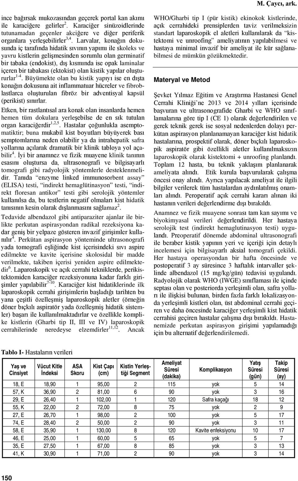 tabakası (ektokist) olan kistik yapılar oluştururlar 1-4.