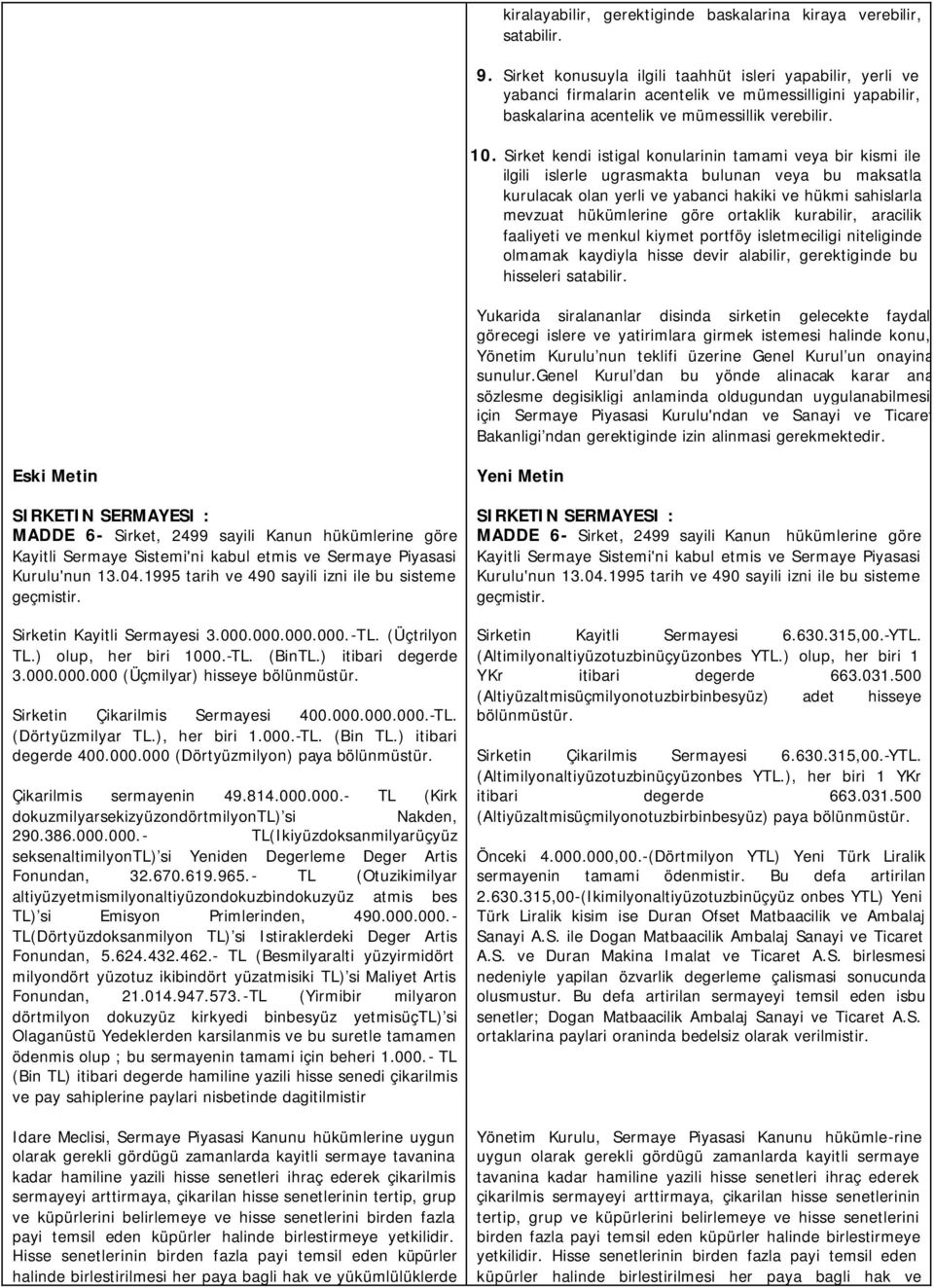 Sirket kendi istigal konularinin tamami veya bir kismi ile ilgili islerle ugrasmakta bulunan veya bu maksatla kurulacak olan yerli ve yabanci hakiki ve hükmi sahislarla mevzuat hükümlerine göre