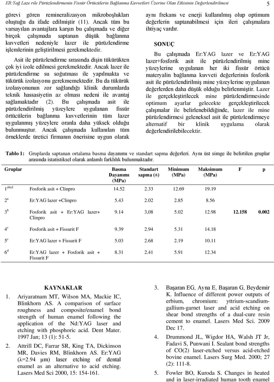 Asit ile pürüzlendirme sırasında dişin tükürükten çok iyi izole edilmesi gerekmektedir. Ancak lazer ile pürüzlendirme su soğutması ile yapılmakta ve tükürük izolasyonu gerekmemektedir.