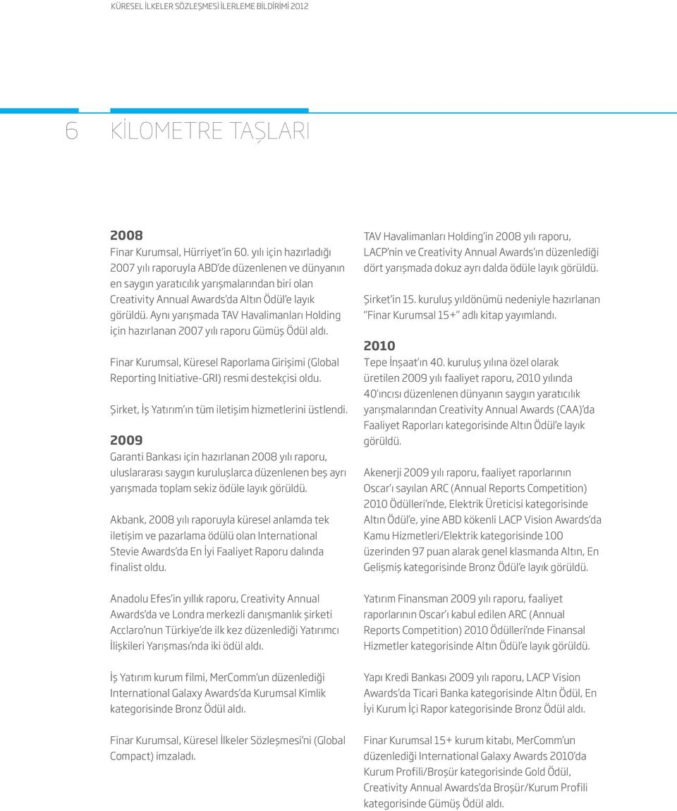 Aynı yarışmada TAV Havalimanları Holding için hazırlanan 2007 yılı raporu Gümüş Ödül aldı. Finar Kurumsal, Küresel Raporlama Girişimi (Global Reporting Initiative-GRI) resmi destekçisi oldu.