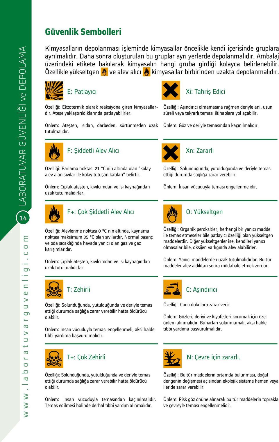 Ambalaj üzerindeki etikete bakılarak kimyasalın hangi gruba girdiği kolayca belirlenebilir. Özellikle yükseltgen ve alev alıcı kimyasallar birbirinden uzakta depolanmalıdır.