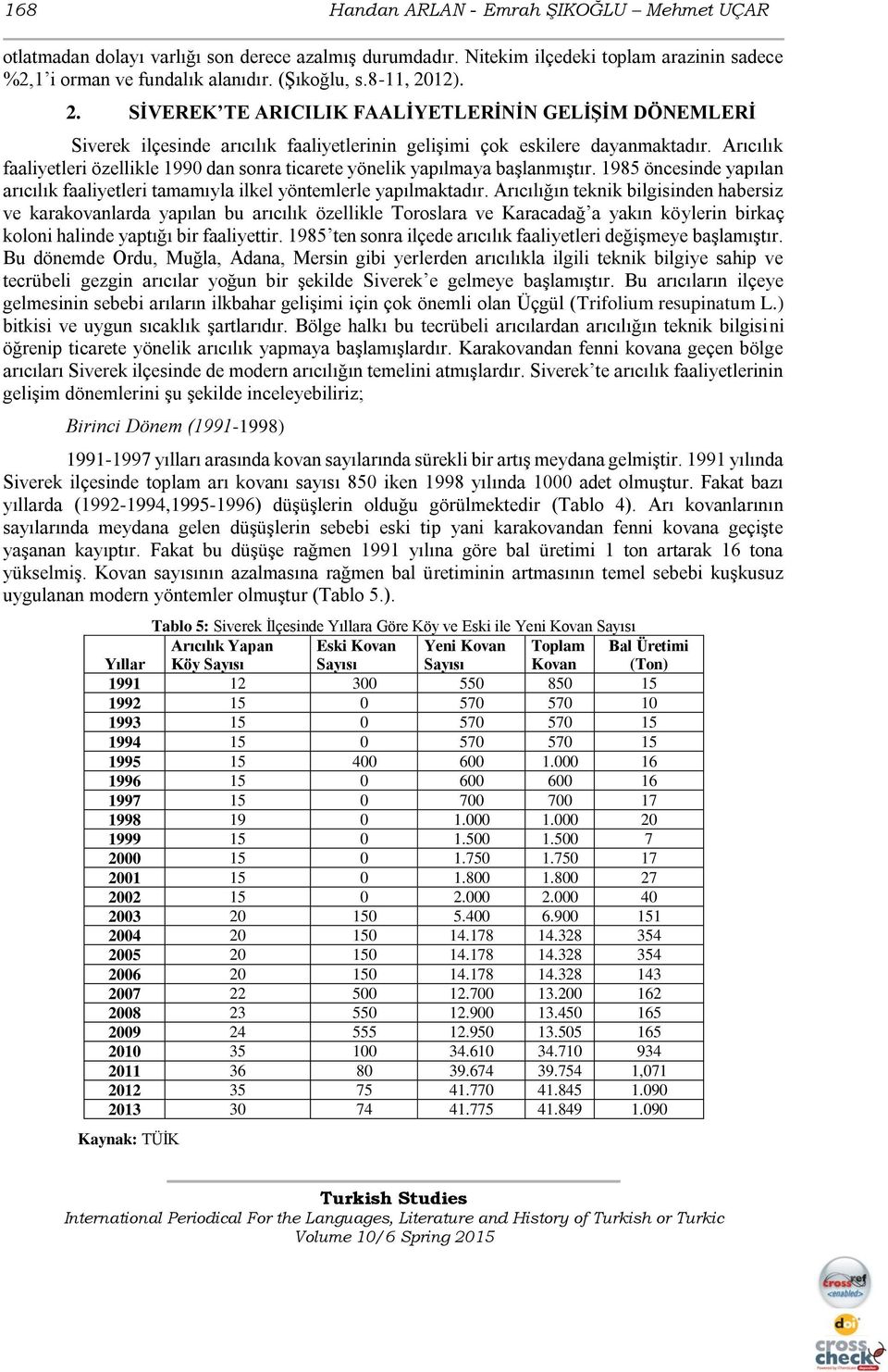 Arıcılık faaliyetleri özellikle 1990 dan sonra ticarete yönelik yapılmaya başlanmıştır. 1985 öncesinde yapılan arıcılık faaliyetleri tamamıyla ilkel yöntemlerle yapılmaktadır.