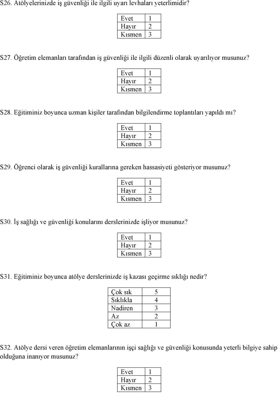 Eğitiminiz boyunca uzman kişiler tarafından bilgilendirme toplantıları yapıldı mı? S29. Öğrenci olarak iş güvenliği kurallarına gereken hassasiyeti gösteriyor musunuz?