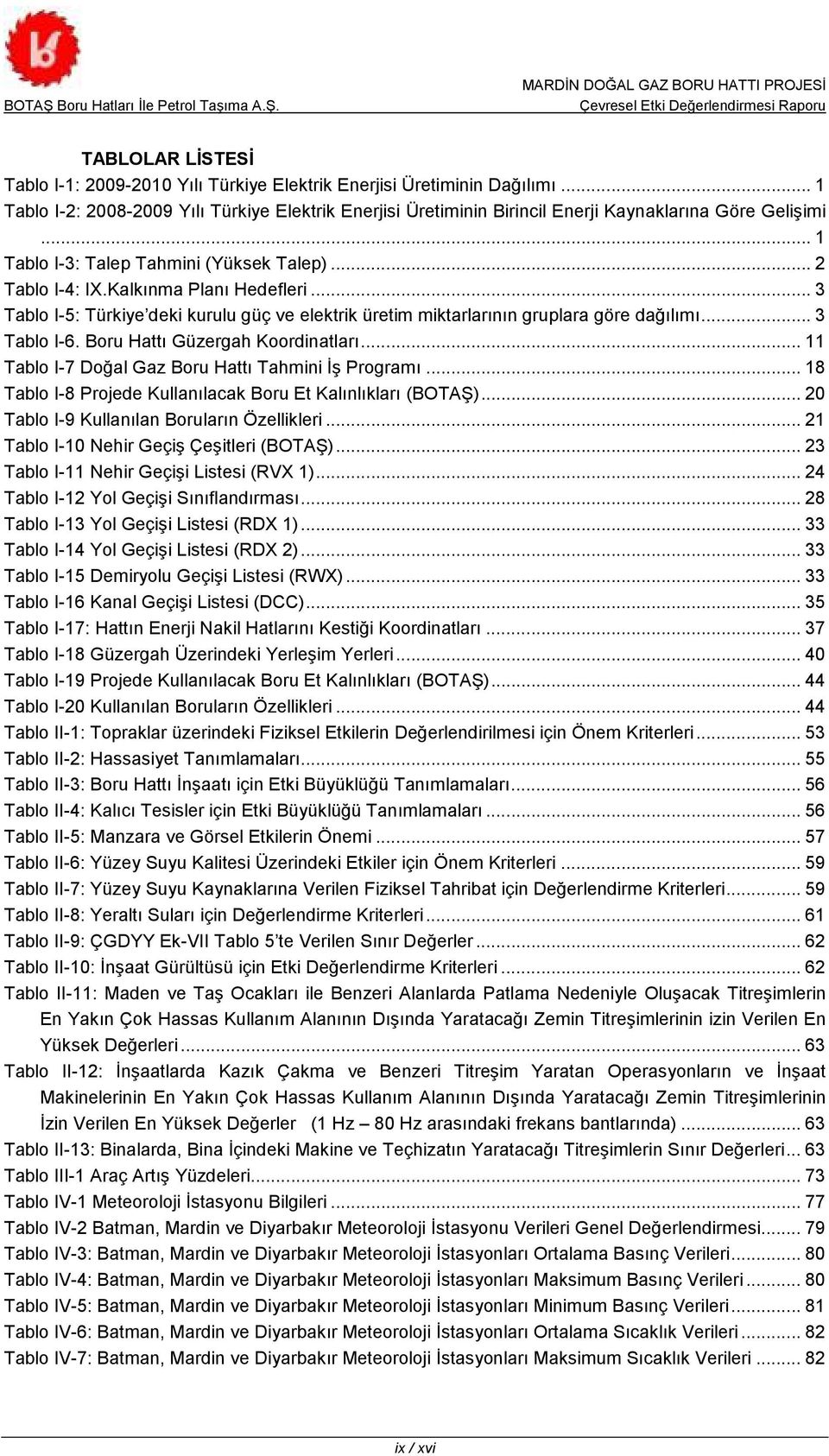 Boru Hattı Güzergah Koordinatları... 11 Tablo I-7 Doğal Gaz Boru Hattı Tahmini İş Programı... 18 Tablo I-8 Projede Kullanılacak Boru Et Kalınlıkları (BOTAŞ).