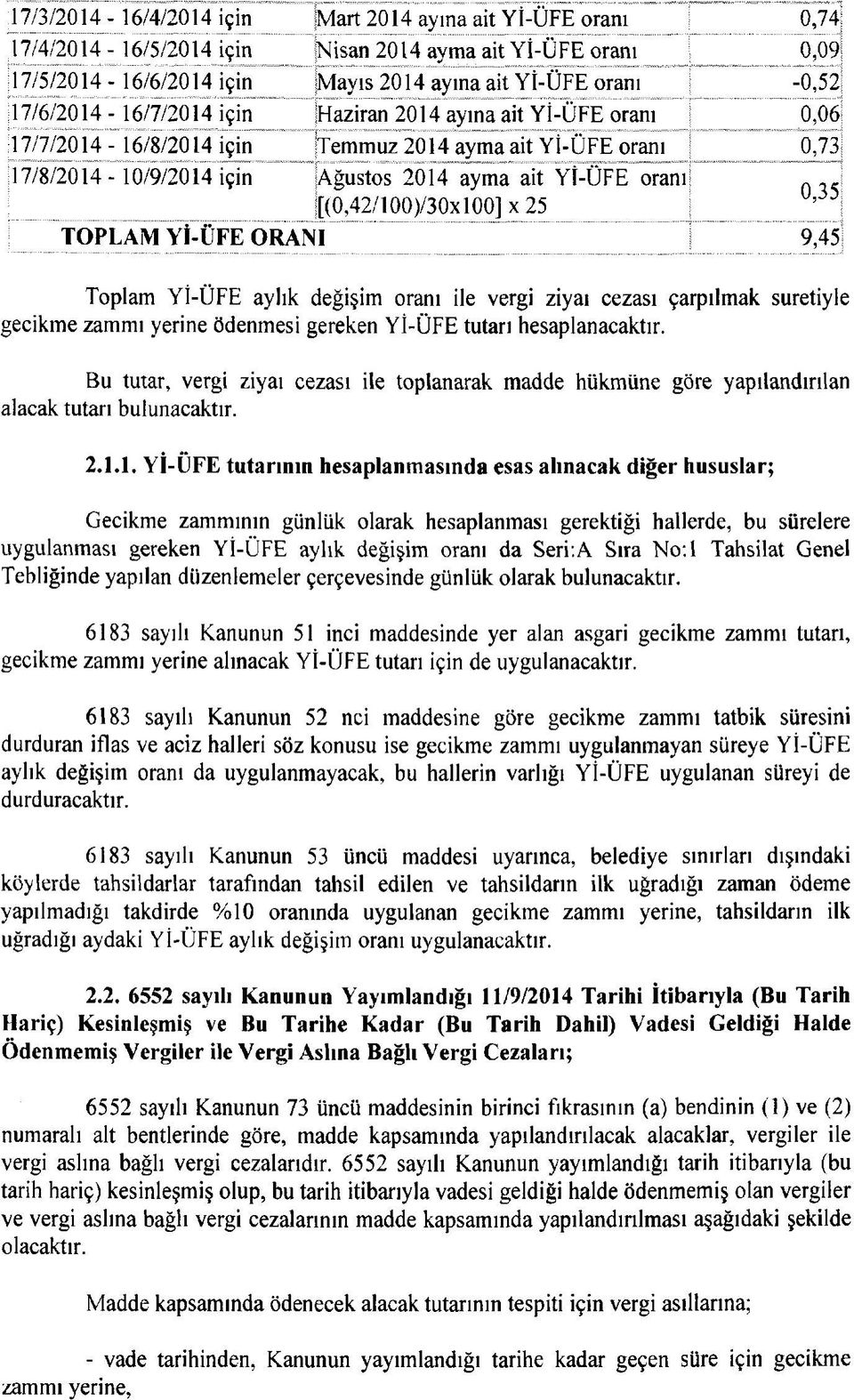 73 17/8/2014-10/9/2014 için Ağustos 2014 ayma ait Y'Î-ÜFE oranı: [(0,42/100)/30xl 00] x 25 0,35 TOPLAM Yİ-ÜFE ORANI 9,45!