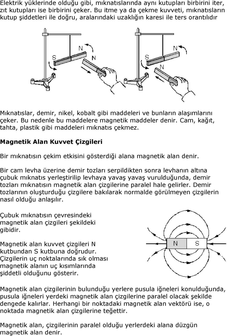 çeker. Bu nedenle bu maddelere magnetik maddeler denir. Cam, kağıt, tahta, plastik gibi maddeleri mıknatıs çekmez.