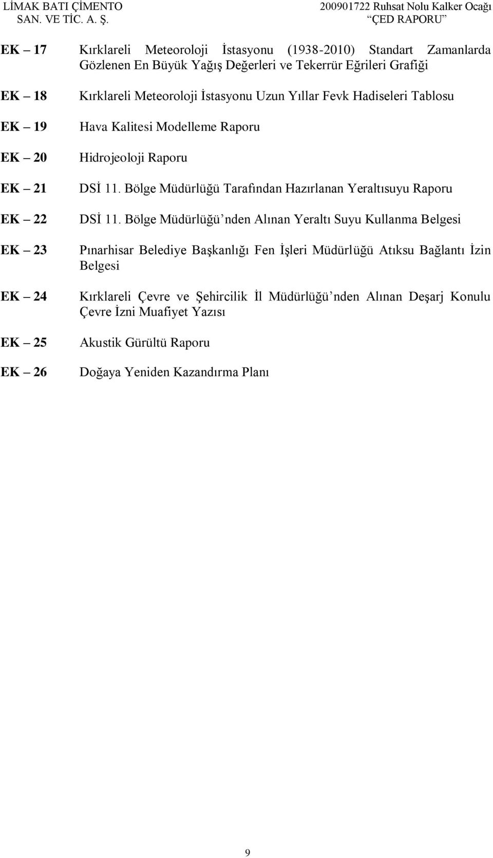 Bölge Müdürlüğü Tarafından Hazırlanan Yeraltısuyu Raporu DSİ 11.