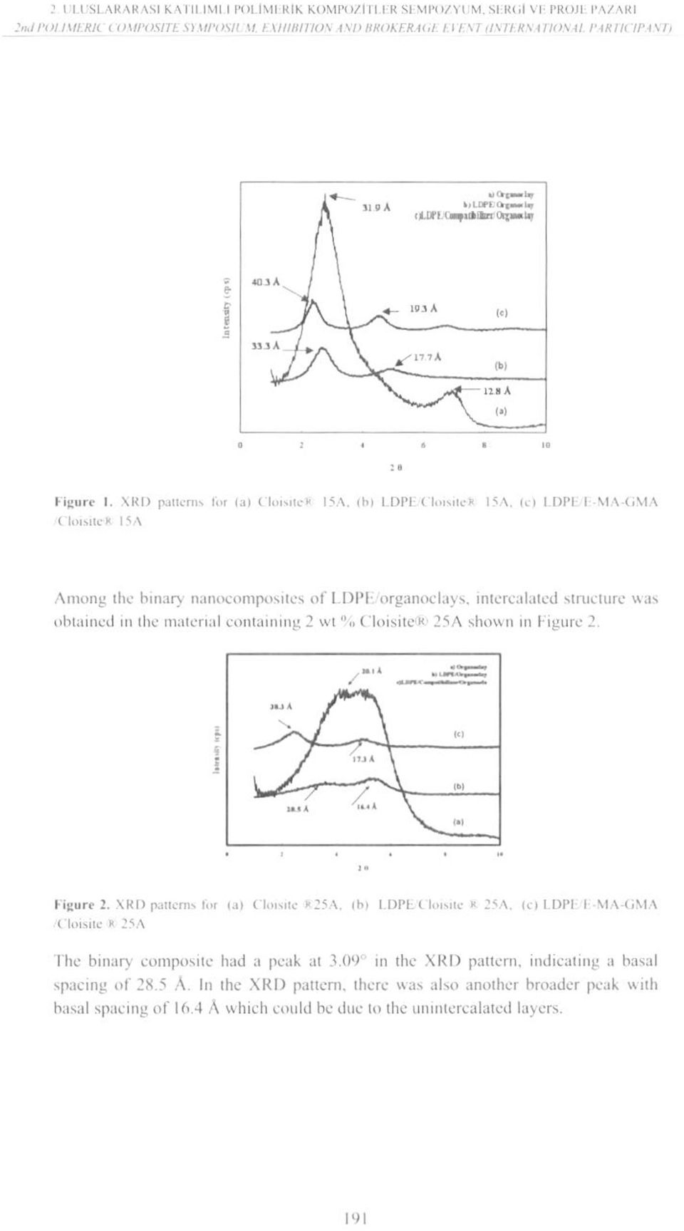 ıntercalatcd structurc vvas obtained ııı the material containiııg 2 wt " Cloisitefo- 25A shovvn ın Ligııre 2. i Kigur» 2. XRD paıtcm» for (al CToısitc K25A. ıhı LDPE t loısitc k 25A. Ic) l.