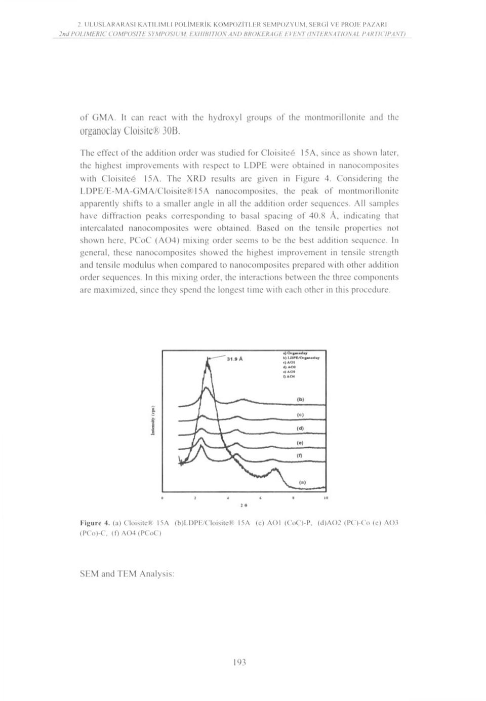 Thc effect of thc addition order vvas studied for CloisitcĞ 15A, since as shovvn later, thc highest improvements vviıh rcspcct lo LDPE vvere obtained in nanocomposites vvith Cloisitc6 I5A.