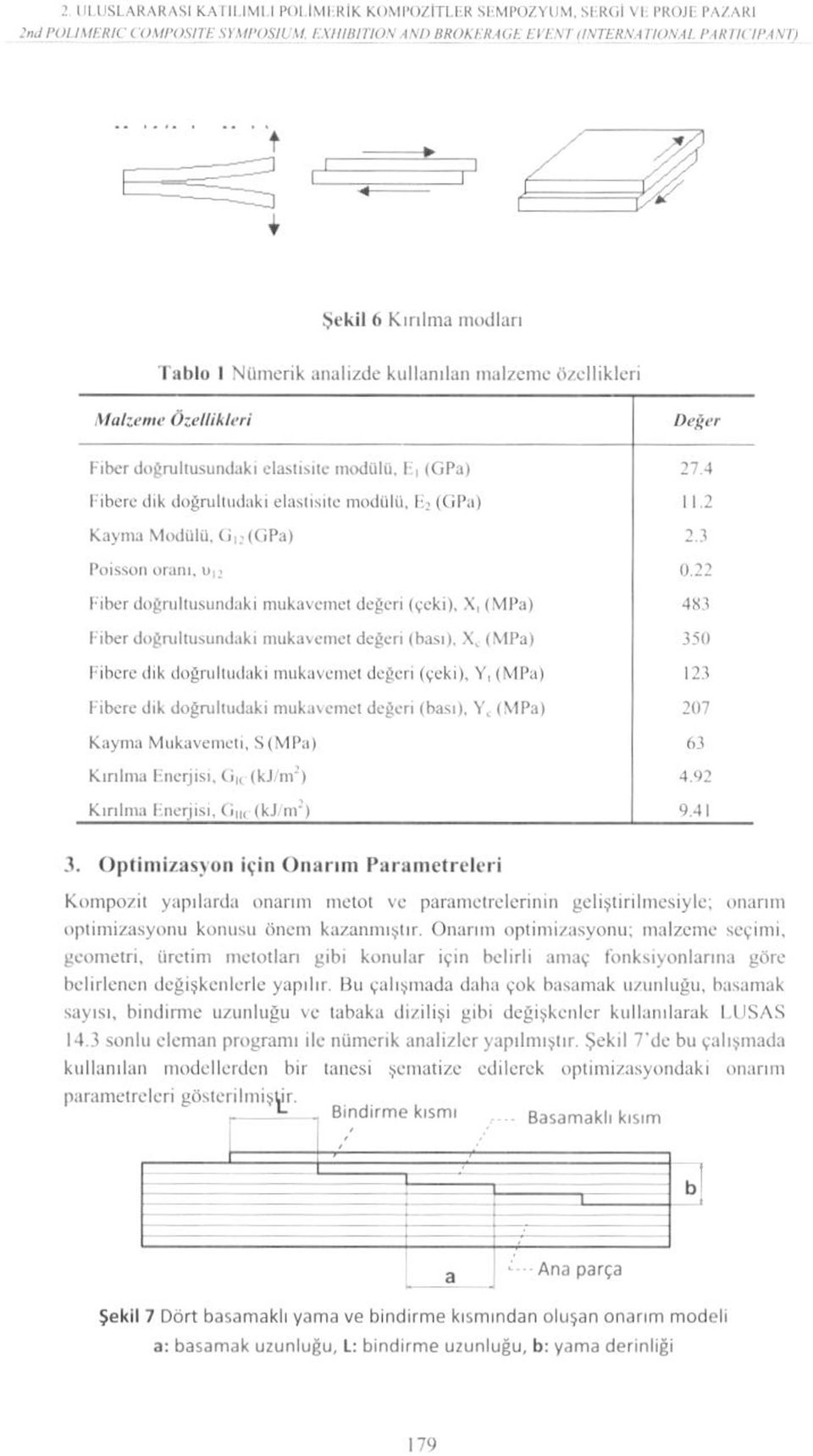 Özellikleri Değer Kıber doğrultusundaki elastisite modülü. Eı (GPa) 27.4 Eibere dik doğrultudaki elastisite modülü. I-.. (GPa) 11.2 Kayma Modülü. G,ı(GPa) 2.3 Poisson oranı, u,.. 0.