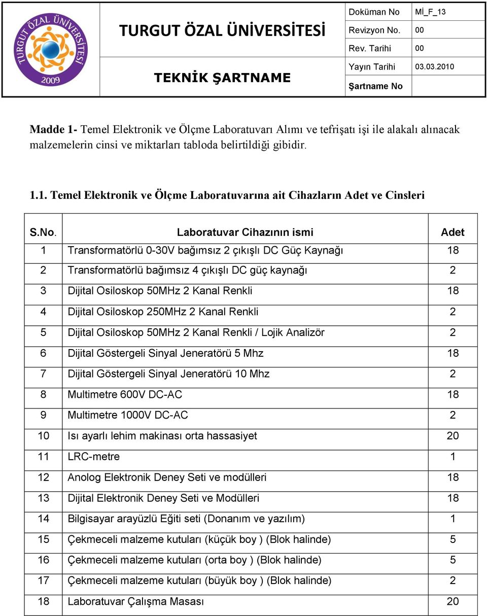 No. Laboratuvar Cihazının ismi Adet 1 Transformatörlü 0-30V bağımsız 2 çıkışlı DC Güç Kaynağı 18 2 Transformatörlü bağımsız 4 çıkışlı DC güç kaynağı 2 3 Dijital Osiloskop 50MHz 2 Kanal Renkli 18 4