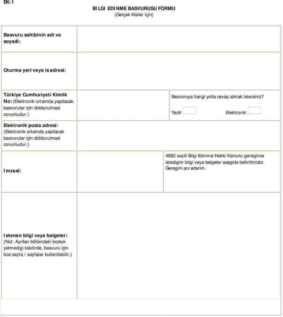 Yazili Elektronik Elektronik posta adresi: (Elektronik ortamda yapilacak basvurular için doldurulmasi zorunludur.