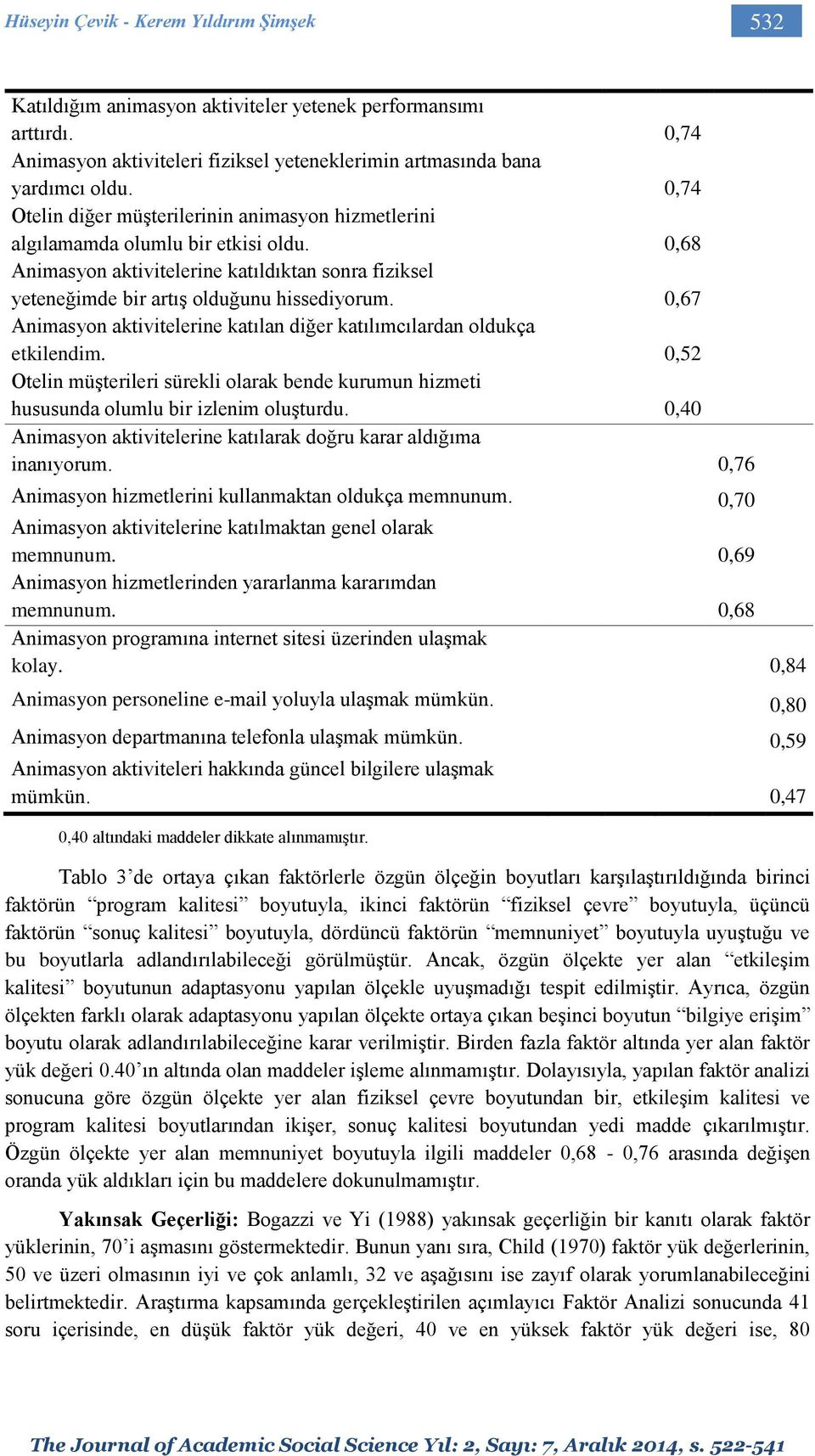 0,67 Animasyon aktivitelerine katılan diğer katılımcılardan oldukça etkilendim. 0,52 Otelin müşterileri sürekli olarak bende kurumun hizmeti hususunda olumlu bir izlenim oluşturdu.