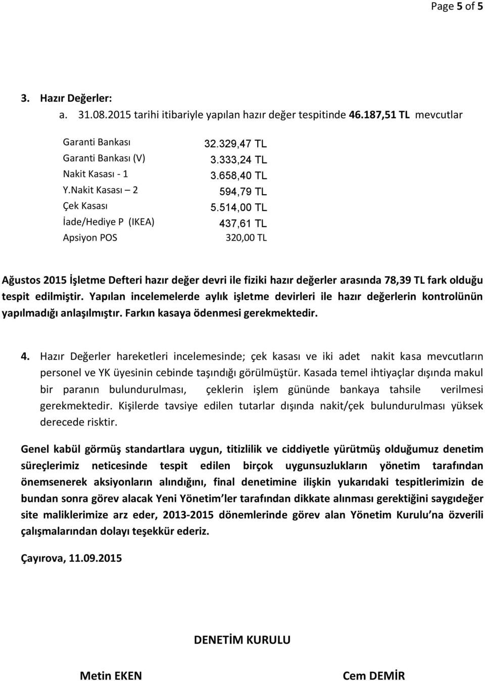 514,00 TL 437,61 TL 320,00 TL Ağustos 2015 İşletme Defteri hazır değer devri ile fiziki hazır değerler arasında 78,39 TL fark olduğu tespit edilmiştir.