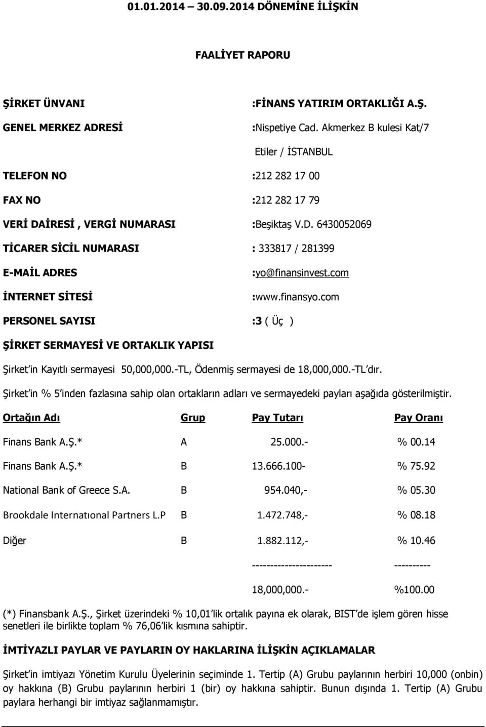 com :www.finansyo.com PERSONEL SAYISI :3 ( Üç ) ŞİRKET SERMAYESİ VE ORTAKLIK YAPISI Şirket in Kayıtlı sermayesi 50,000,000.-TL, Ödenmiş sermayesi de 18,000,000.-TL dır.