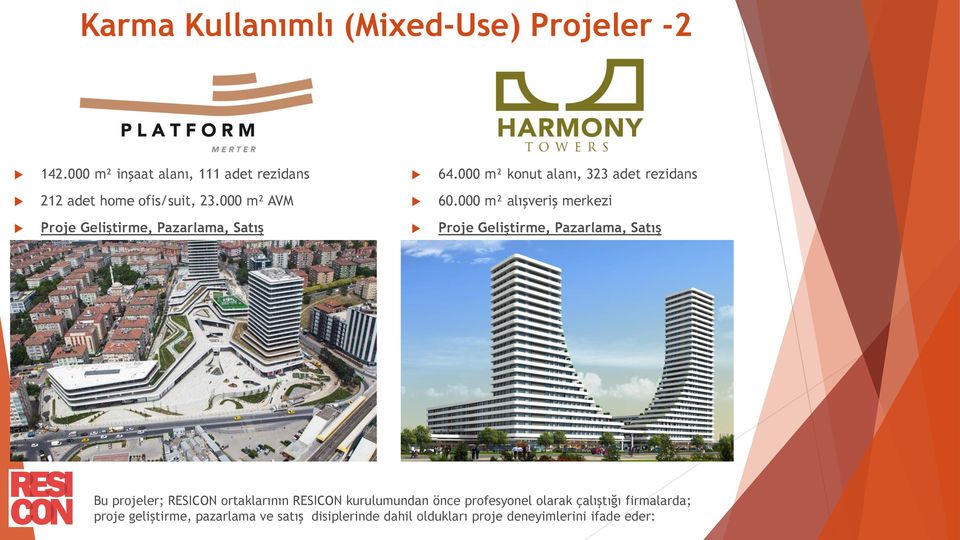 000 m² alışveriş merkezi Bu projeler; RESICON ortaklarının RESICON kurulumundan önce profesyonel