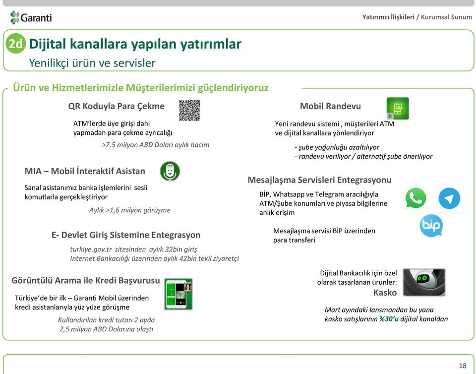 5 milyon ABD Doları aylık hacim Aylık >1,6 milyon görüşme E- Devlet Giriş Sistemine Entegrasyon turkiye.gov.