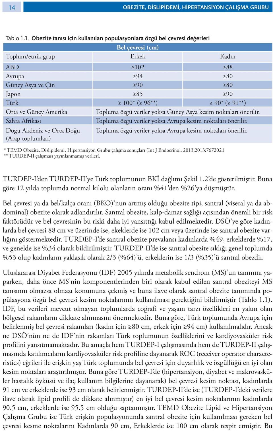 Sahra Afrikası Topluma özgü veriler yoksa Avrupa kesim noktaları önerilir. Doğu Akdeniz ve Orta Doğu Topluma özgü veriler yoksa Avrupa kesim noktaları önerilir.