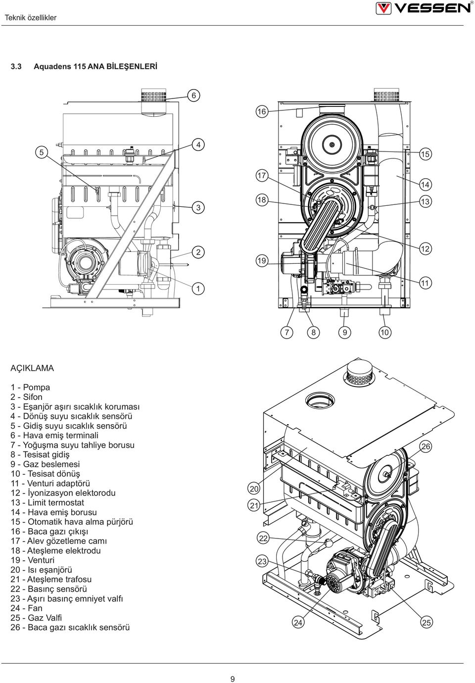 Gidiş suyu sıcaklık sensörü 6 - Hava emiş terminali 7 - Yoğuşma suyu tahliye borusu 8 - Tesisat gidiş 9 - Gaz beslemesi 10 - Tesisat dönüş 11 - Venturi adaptörü 12 -