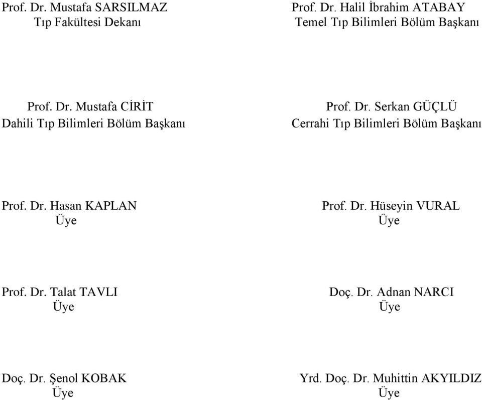 Serkan GÜÇLÜ Cerrahi Tıp Bilimleri Bölüm Başkanı Prof. Dr. Hasan KAPLAN Üye Prof. Dr. Hüseyin VURAL Üye Prof.