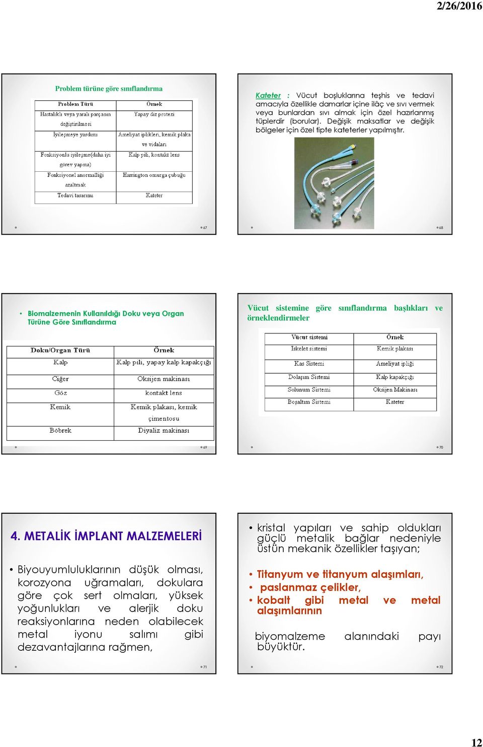 67 68 Biomalzemenin Kullanıldığı Doku veya Organ Türüne Göre Sınıflandırma Vücut sistemine göre sınıflandırma başlıkları ve örneklendirmeler 69 70 4.