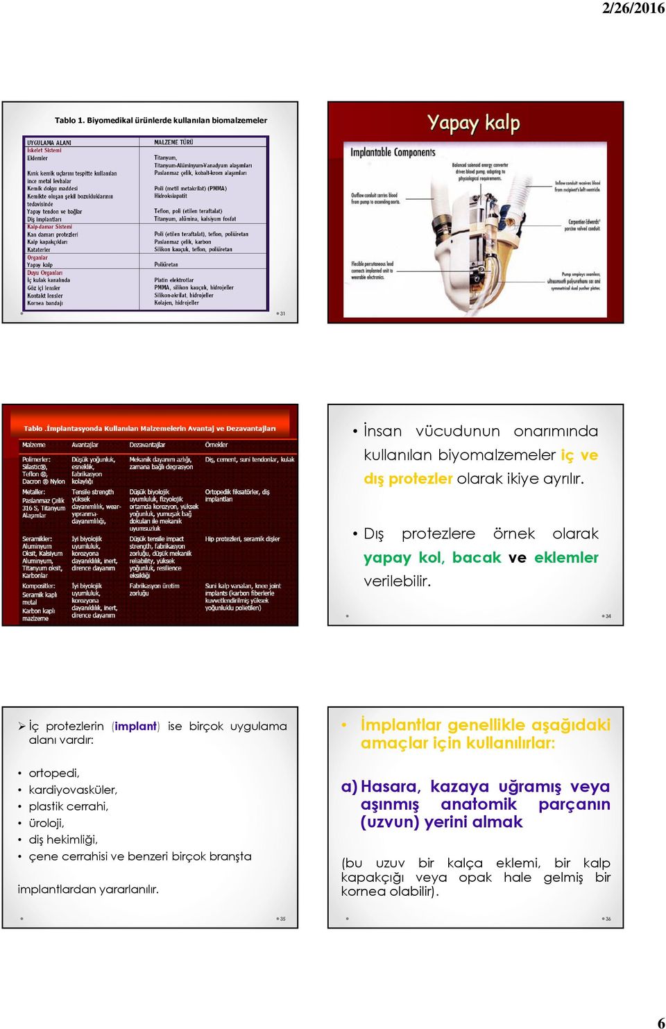33 34 İç protezlerin (implant) ise birçok uygulama alanı vardır: ortopedi, kardiyovasküler, plastik cerrahi, üroloji, diş hekimliği, çene cerrahisi ve benzeri birçok