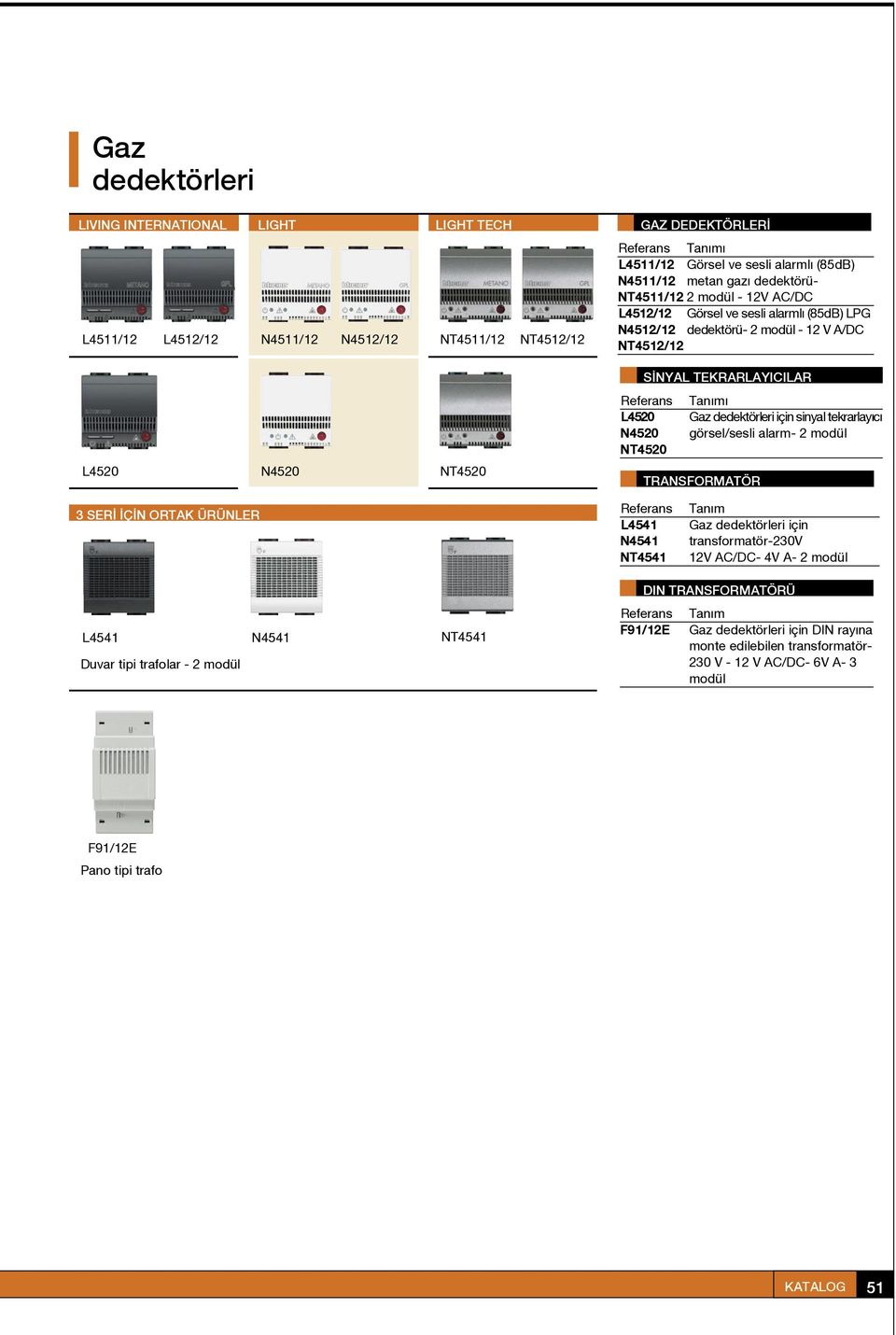 görsel/sesli alarm- 2 modül L4520 N4520 NT4520 TRANSFORMATÖR 3 SER Ç N ORTAK ÜRÜNLER L4541 N4541 NT4541 Gaz dedektörleri için transformatör-230v 12V AC/DC- 4V A- 2 modül DIN