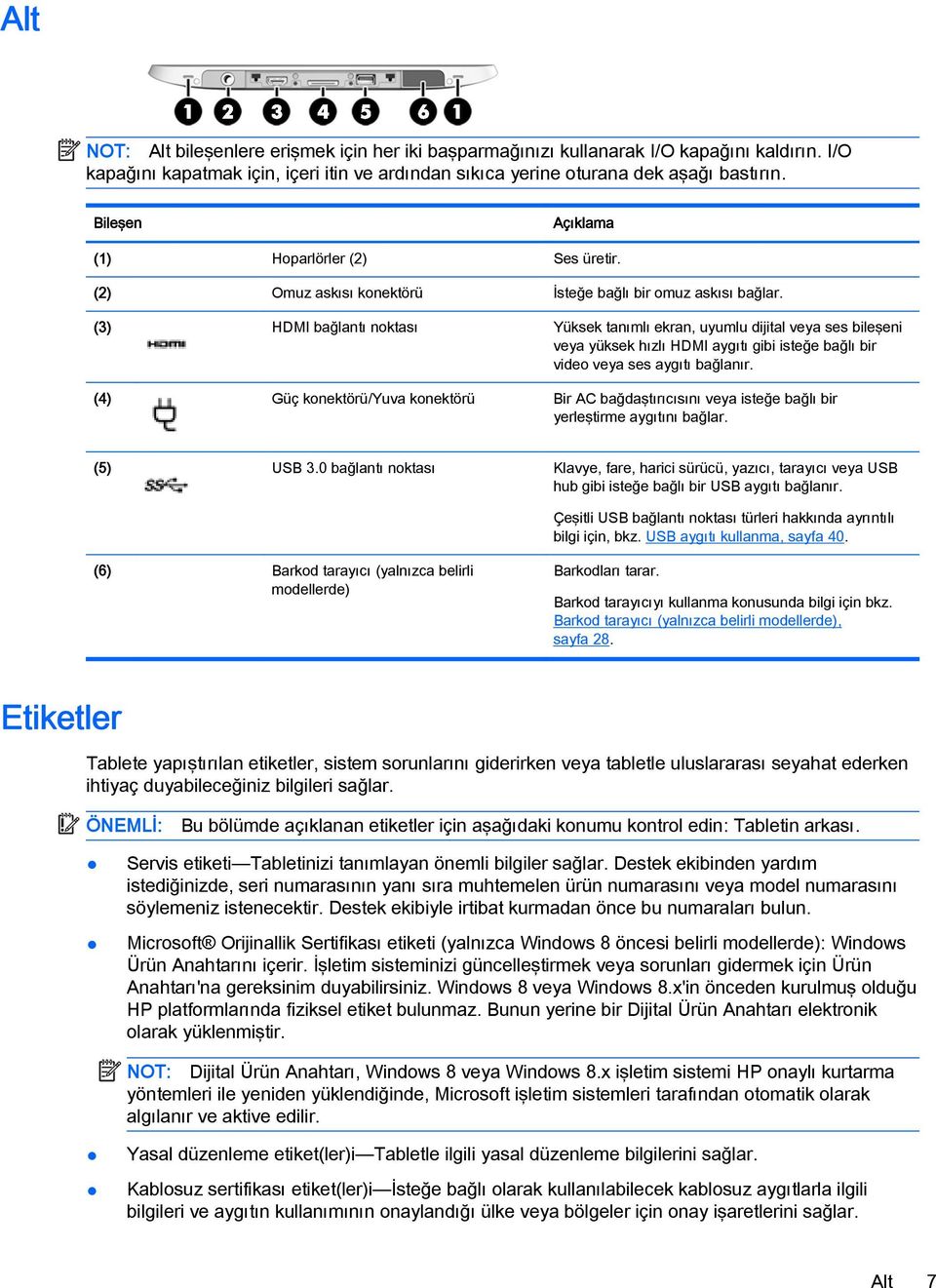 (3) HDMI bağlantı noktası Yüksek tanımlı ekran, uyumlu dijital veya ses bileşeni veya yüksek hızlı HDMI aygıtı gibi isteğe bağlı bir video veya ses aygıtı bağlanır.