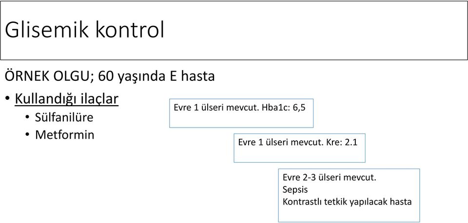 mevcut. Hba1c: 6,5 Evre 1 ülseri mevcut. Kre: 2.