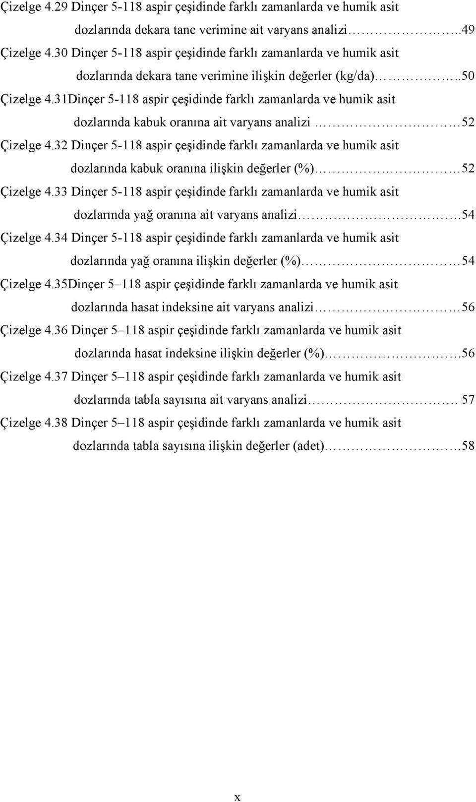 31Dinçer 5-118 aspir çeşidinde farklı zamanlarda ve humik asit dozlarında kabuk oranına ait varyans analizi 52 Çizelge 4.