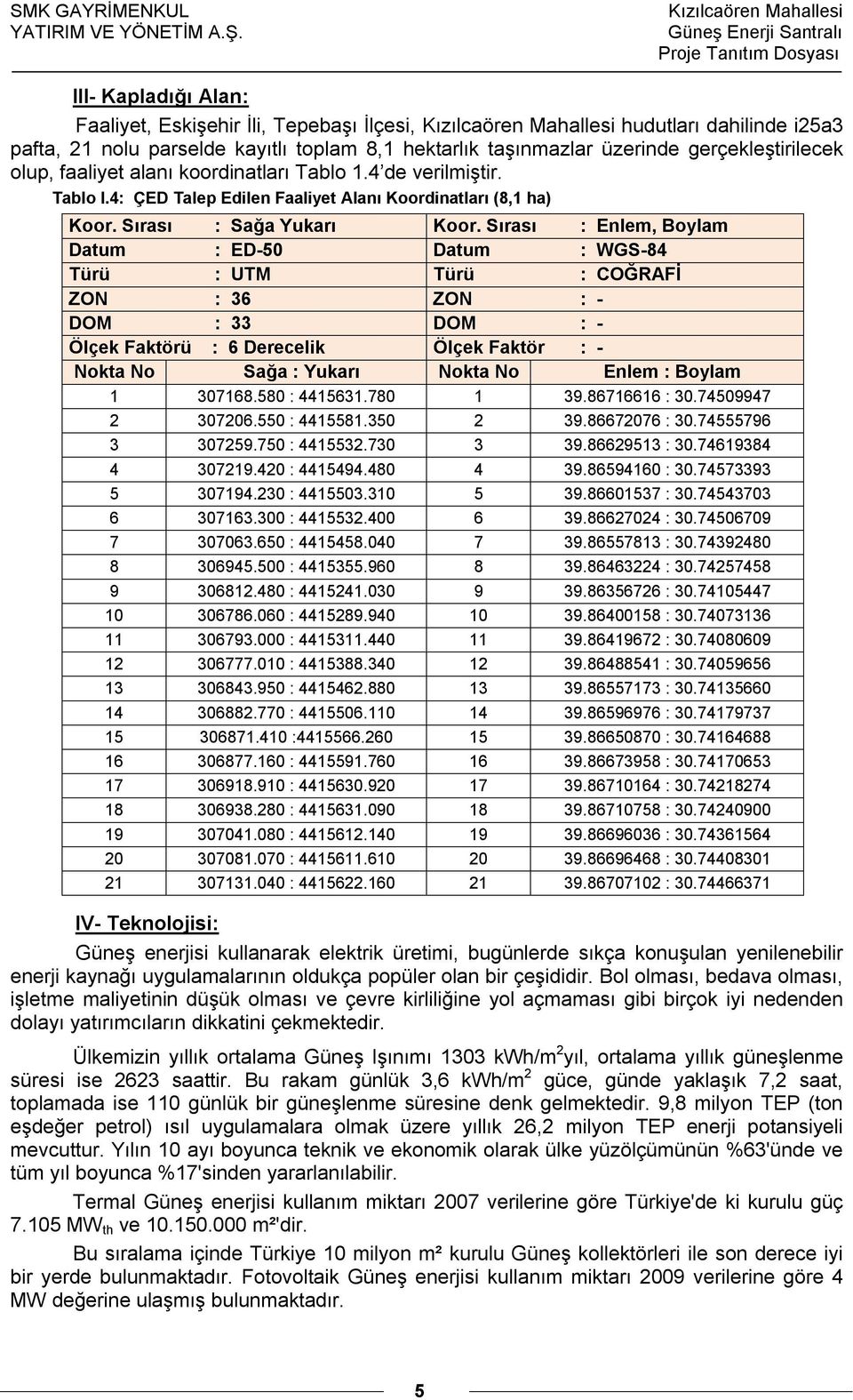 parselde kayıtlı toplam 8,1 hektarlık taşınmazlar üzerinde gerçekleştirilecek olup, faaliyet alanı koordinatları Tablo 1.4 de verilmiştir. Tablo I.