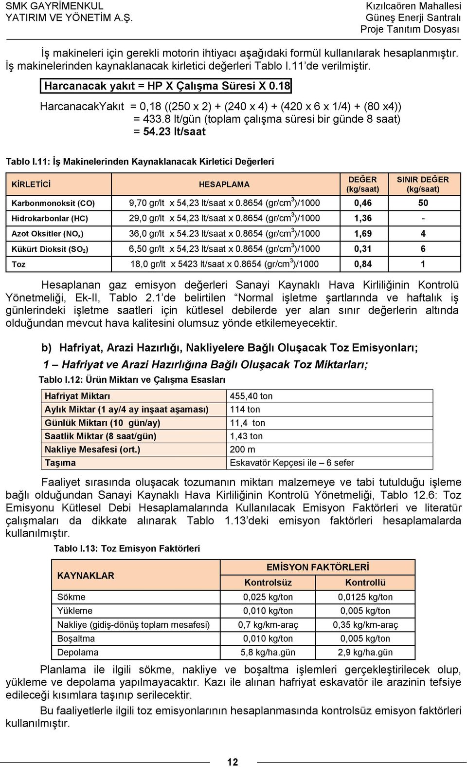 18 HarcanacakYakıt = 0,18 ((250 x 2) + (240 x 4) + (420 x 6 x 1/4) + (80 x4)) = 433.8 lt/gün (toplam çalışma süresi bir günde 8 saat) = 54.23 lt/saat Tablo I.