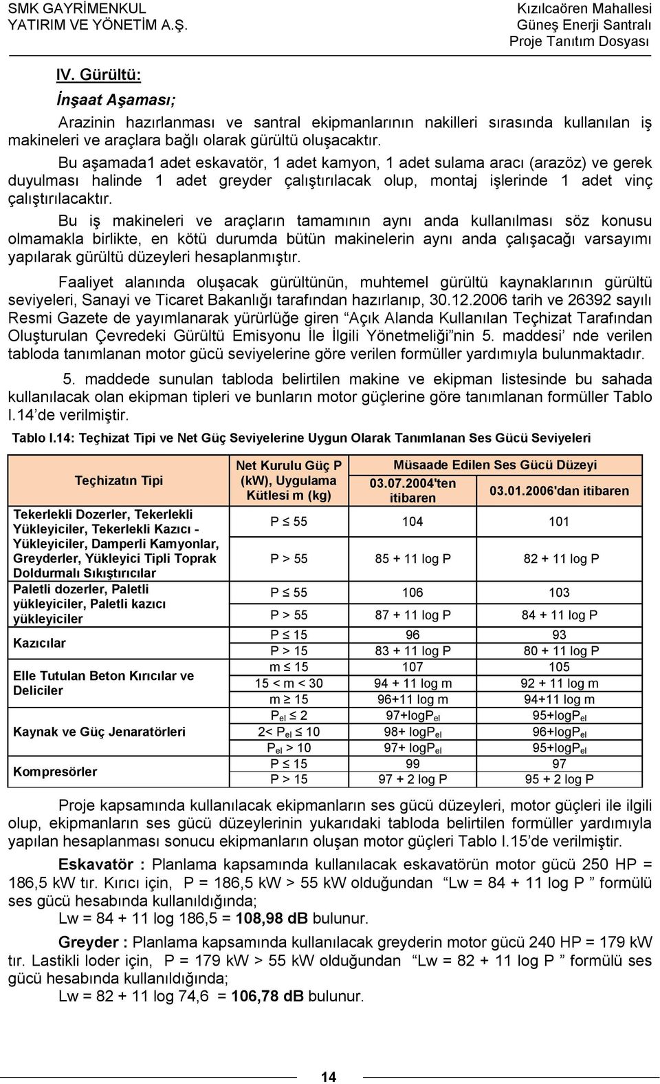 Bu aşamada1 adet eskavatör, 1 adet kamyon, 1 adet sulama aracı (arazöz) ve gerek duyulması halinde 1 adet greyder çalıştırılacak olup, montaj işlerinde 1 adet vinç çalıştırılacaktır.