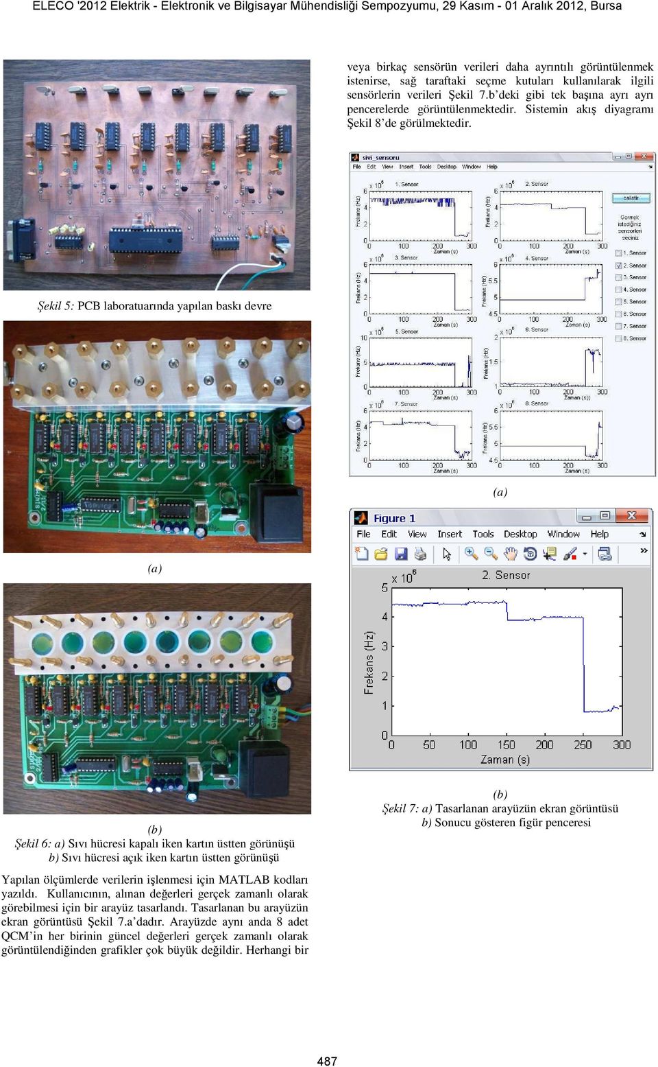 Şekil 5: PCB laboratuarında yapılan baskı devre (a) (a) (b) Şekil 6: a) Sıvı hücresi kapalı iken kartın üstten görünüşü b) Sıvı hücresi açık iken kartın üstten görünüşü Yapılan ölçümlerde verilerin