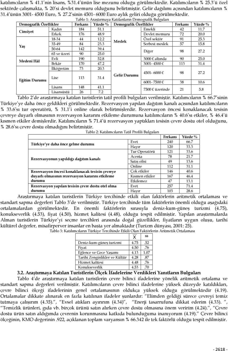 Tablo 1: Araştırmaya Katılanların Demografik Bulguları Demografik Özellikler Frekans Yüzde % Demografik Özellikler Frekans Yüzde % Cinsiyet Kadın 184 51.1 Emekli 42 11.7 Erkek 176 48.